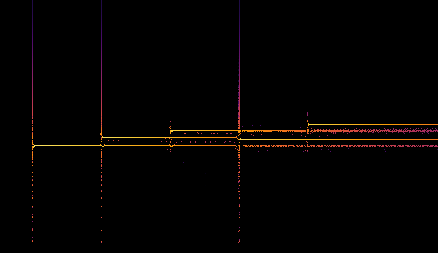 Chime Enhanced Spectrogram