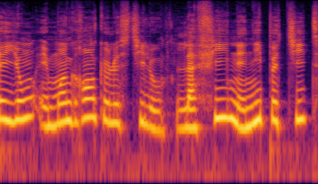 Voice Classic Spectrogram